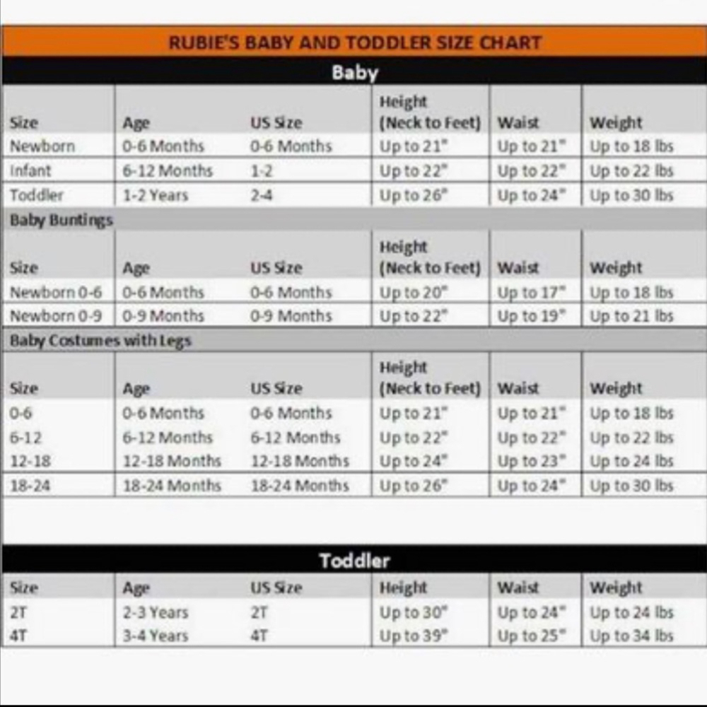 SOLD 🤯Rubie’s Bear Jumpsuit Cozy Costume Noah’s Ark Collection Infant/Toddler - Picture 9 of 9